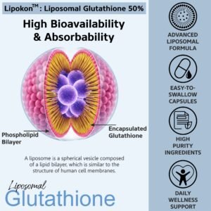 NutraMarck Liposomal Glutathione 7X ingredients and formula