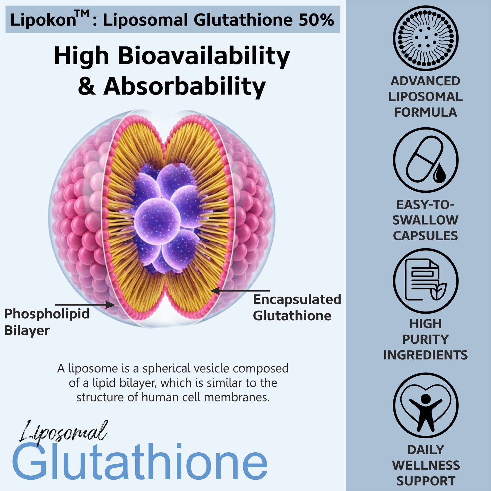 6 NutraMarck Liposomal Glutathione 7X ingredients and formula