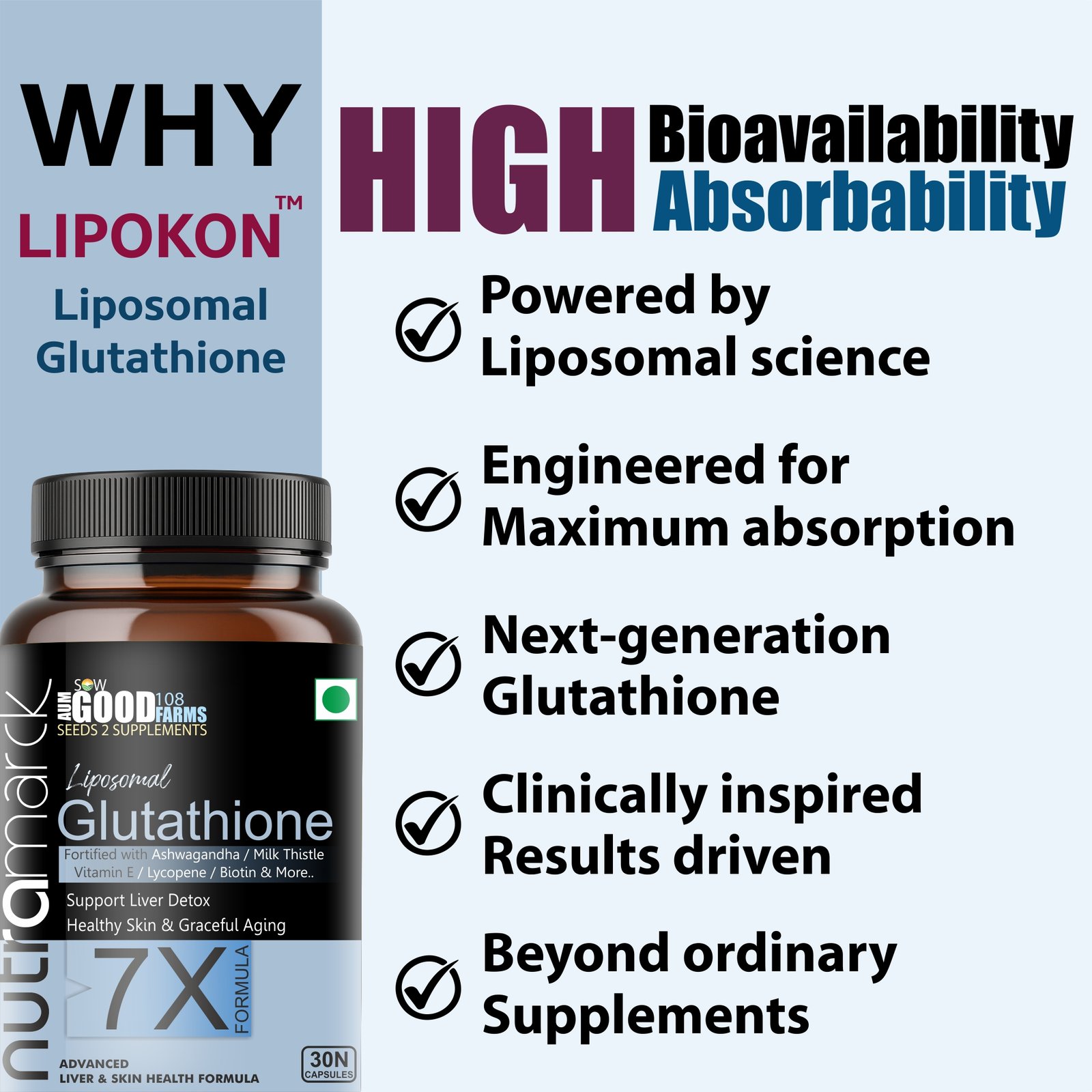 8 NutraMarck Liposomal Glutathione Capsules bottle with skin glow and liver detox benefits supplement