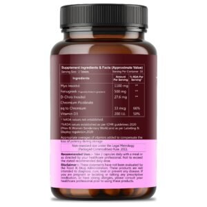 NutraMarck PCOS Balance Key Ingredients