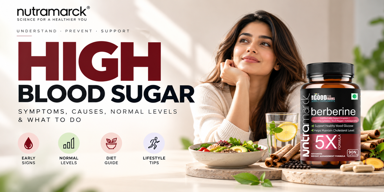 High blood sugar symptoms early warning signs and normal glucose levels