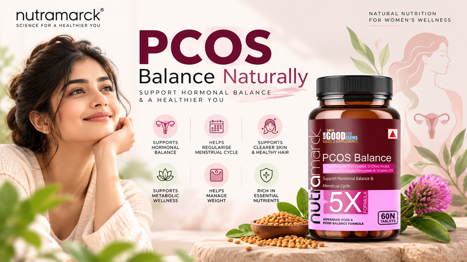 PCOS symptoms including irregular periods acne and hair changes