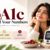 HbA1c test normal range prediabetes diabetes levels and chart